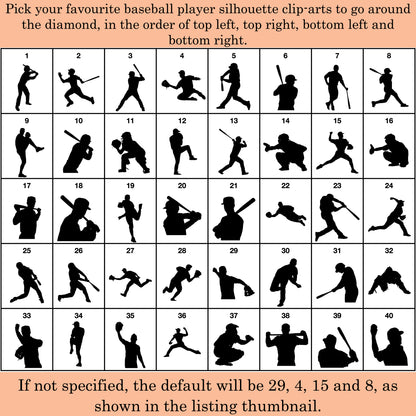 Jeu de société de baseball avec dés | Pliable | Format voyage | Rangement intégré | Jeu de dés | Piquets métalliques | Personnalisé | Votre logo | Bois dur de qualité supérieure