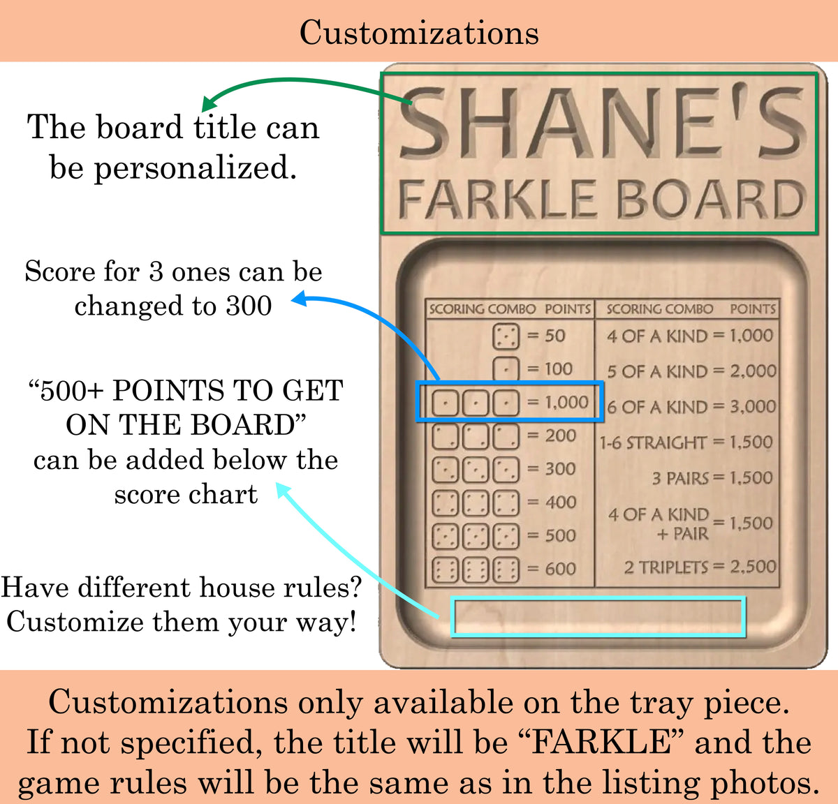 Folding Farkle Board | 10,000 | Travel Size | Built-in Storage | Ten Thousands | Dice | Board Game | Pegs | Personalized | Solid Hardwood